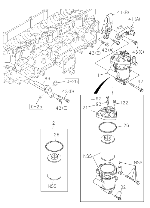 Partial Engine